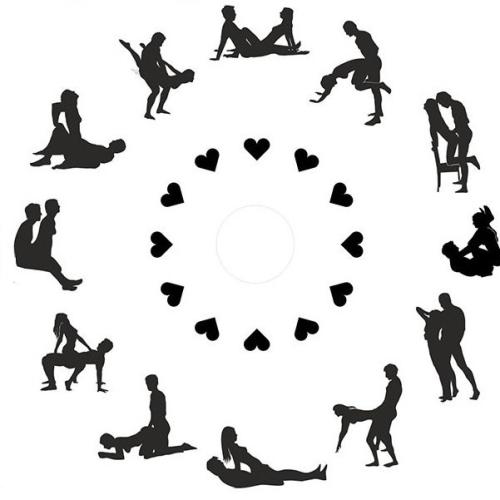 AS POSIÇÕES SEXUAIS MAIS FAMOSAS OU INUSITADAS 